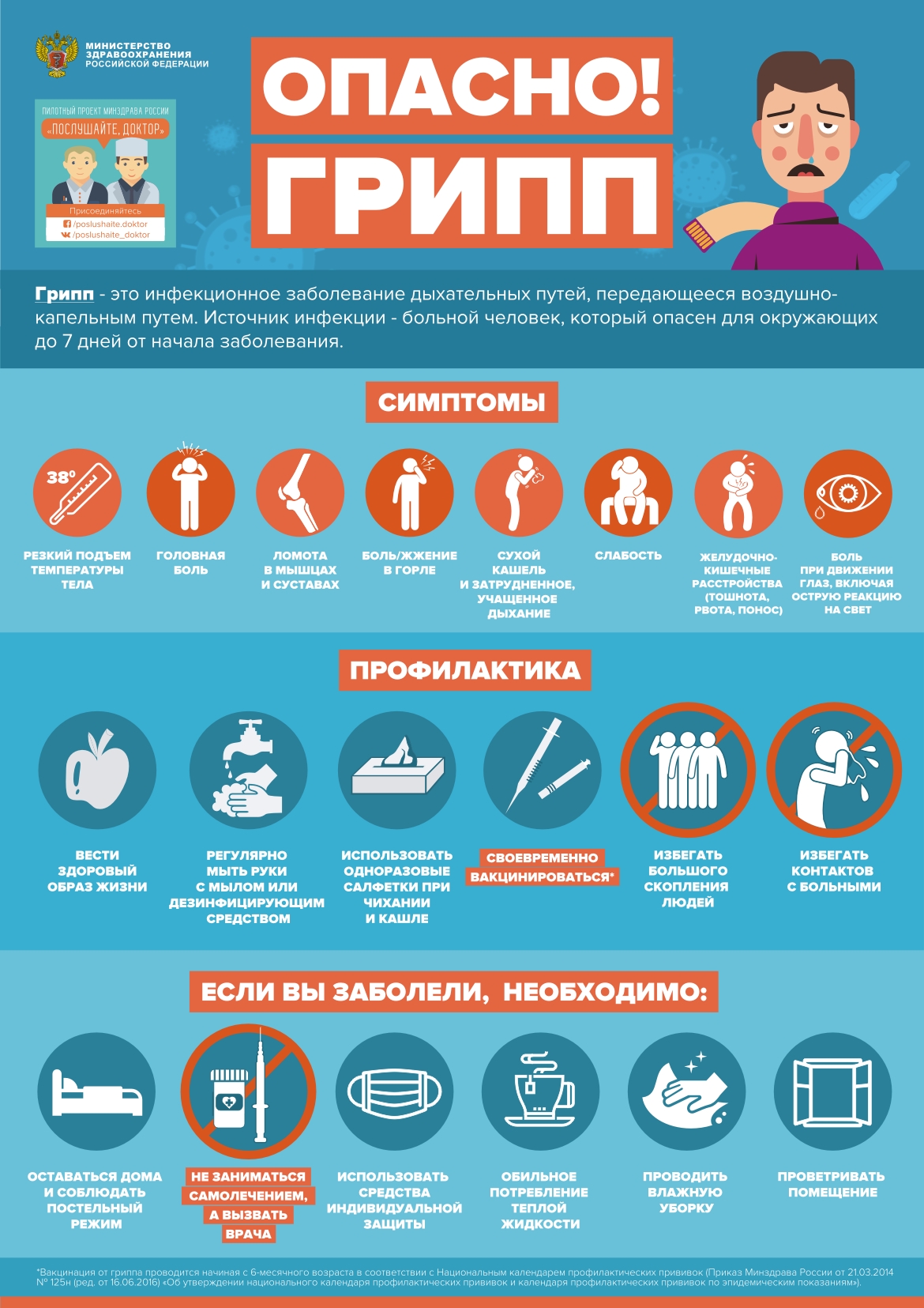 Профилактика инфекционных заболеваний » МАДОУ Детский сад №6